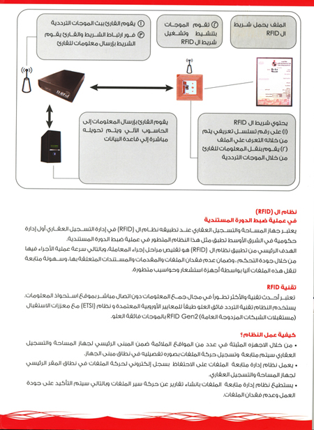 RFID s TA.jpg
