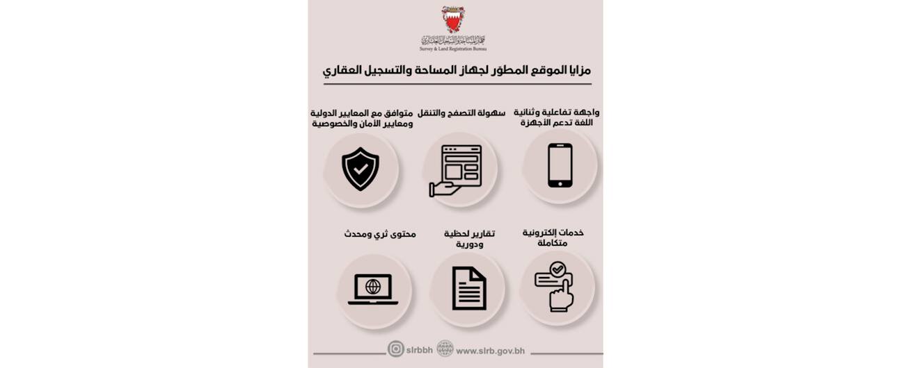 جهاز المساحة والتسجيل العقاري يدشّن موقعه الإلكتروني المطوّر ضمن مسيرة التحول الرقمي