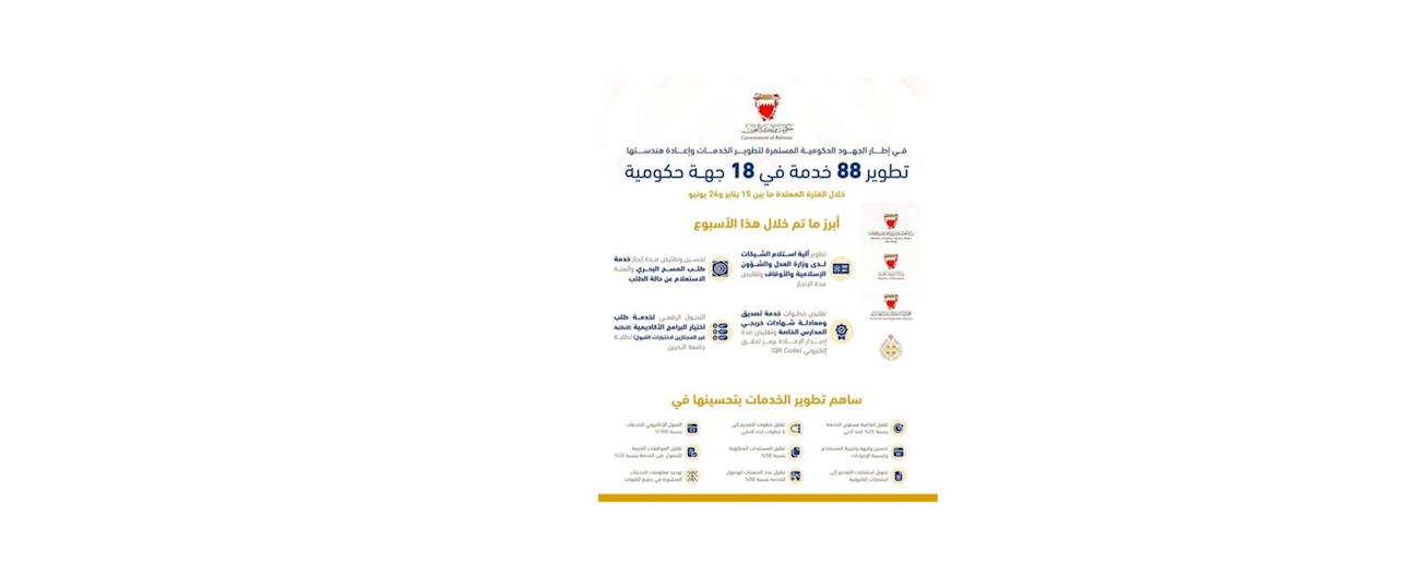 في إطار الجهود الحكومية المستمرة لتطوير الخدمات وإعادة هندستها، تم تطوير 88 خدمة في 18 جهة حكومية خلال الفترة ما بين 15 يناير و24 يونيو 2026