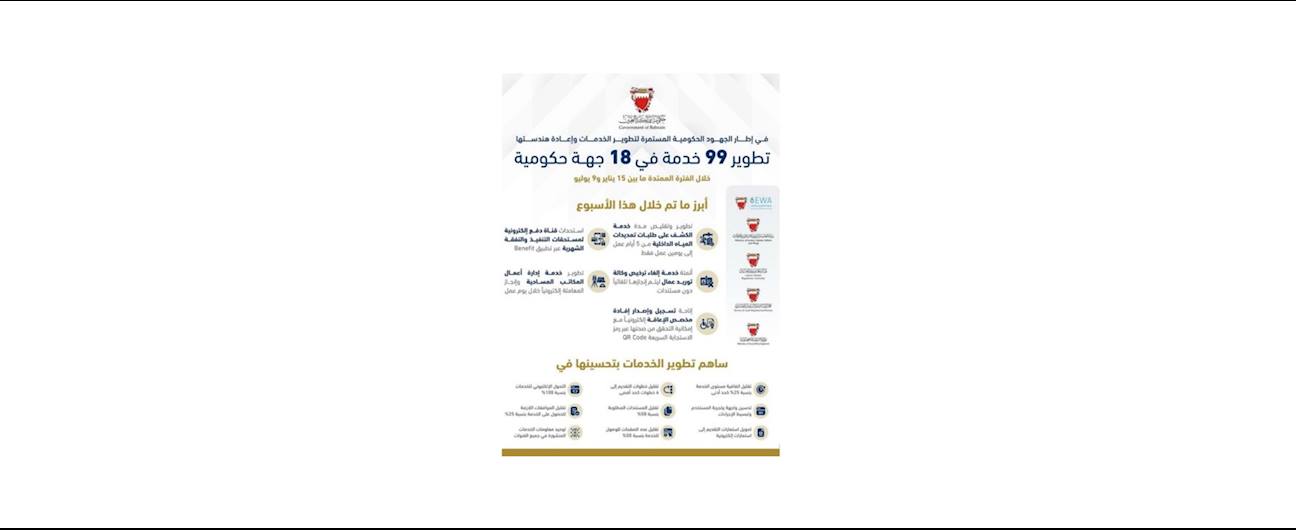 في إطار الجهود الحكومية المستمرة لتطوير الخدمات وإعادة هندستها، تم تطوير 99 خدمة في 18 جهة حكومية خلال الفترة ما بين 15 يناير و9 يوليو 2026