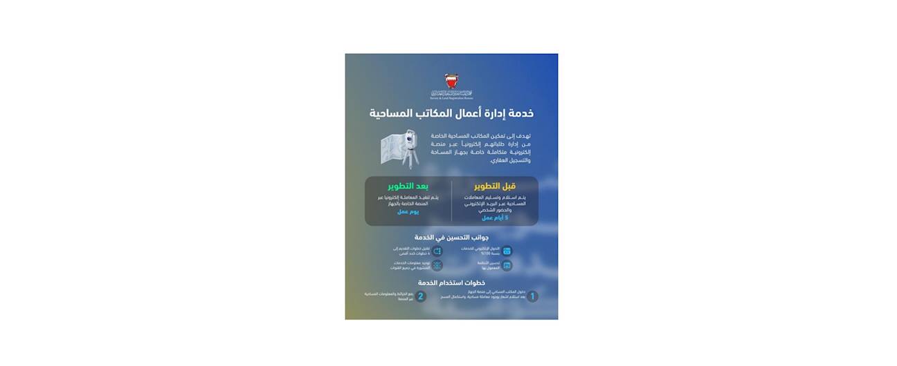 جهاز المساحة والتسجيل العقاري يطور خدمة إدارة أعمال المكاتب المساحية الخاصة