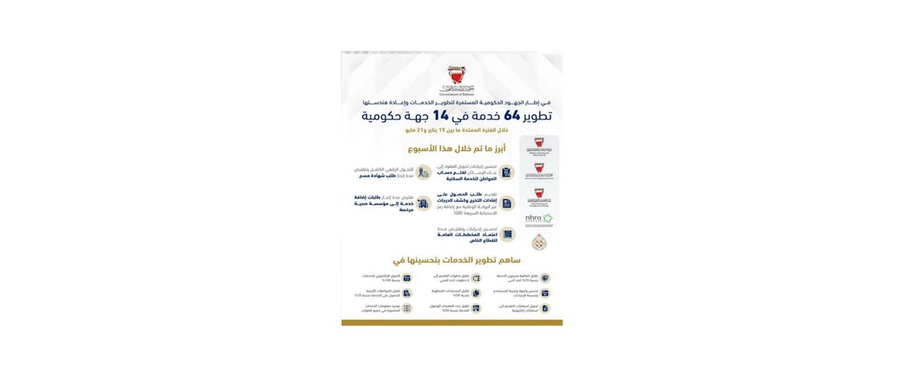 As part of the ongoing government efforts to enhance and re-engineer services, 64 services were developed across 14 government