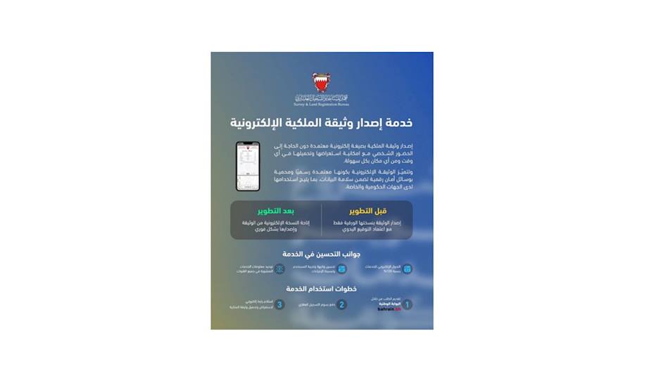 As Part of Government Efforts to Enhance Service Quality and Re-engineer Processes: Survey and Land Registration Bureau Launches Electronic Title Deed Issuance Service