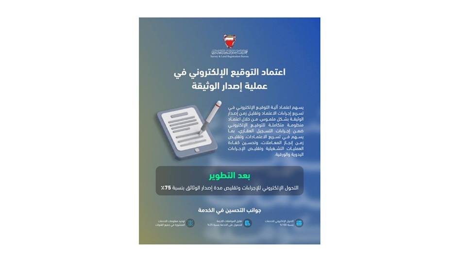 As Part of Government Efforts to Enhance Service Quality and Re-engineer Processes: Survey and Land Registration Bureau Develops Document Issuance Signing Service