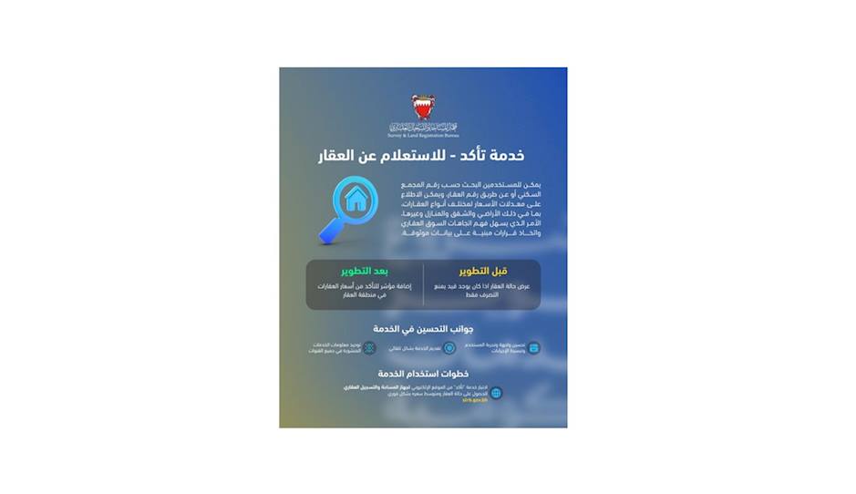 As Part of Government Efforts to Enhance Service Quality and Re-engineer Processes: Survey and Land Registration Bureau Launches the Second Version of the “Takkad” Service