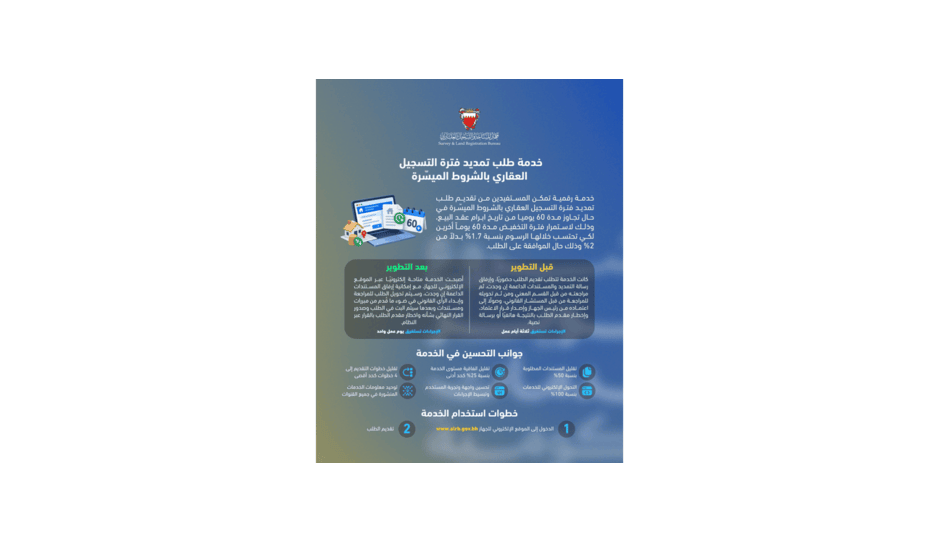 في إطار الجهود الحكومية لتطوير جودة الخدمات وإعادة هندستها ..  جهاز المساحة والتسجيل العقاري يطوّر خدمة طلب تمديد فترة التسجيل العقاري بالشروط الميسّرة