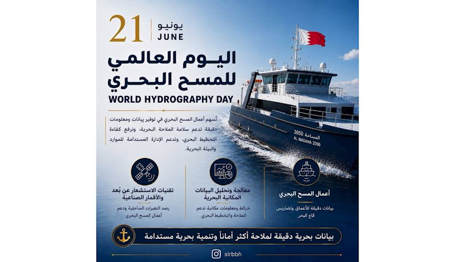 21 يونيو اليوم العالمي للمسح البحري