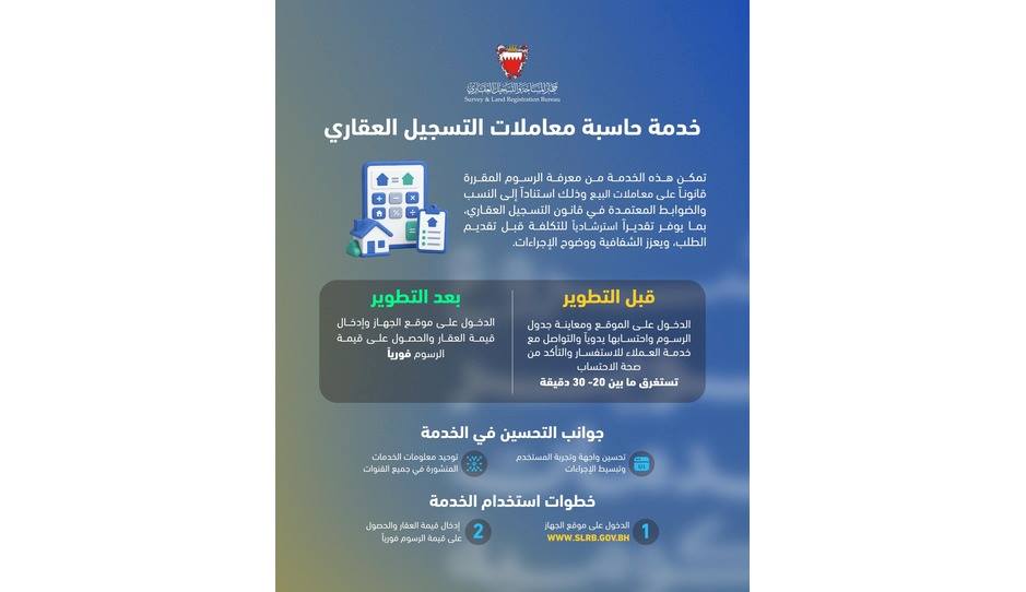 في إطار الجهود الحكومية لتطوير جودة الخدمات وإعادة هندستها.. جهاز المساحة والتسجيل العقاي يطوّر خدمة حاسبة معاملات التسجيل العقاري  