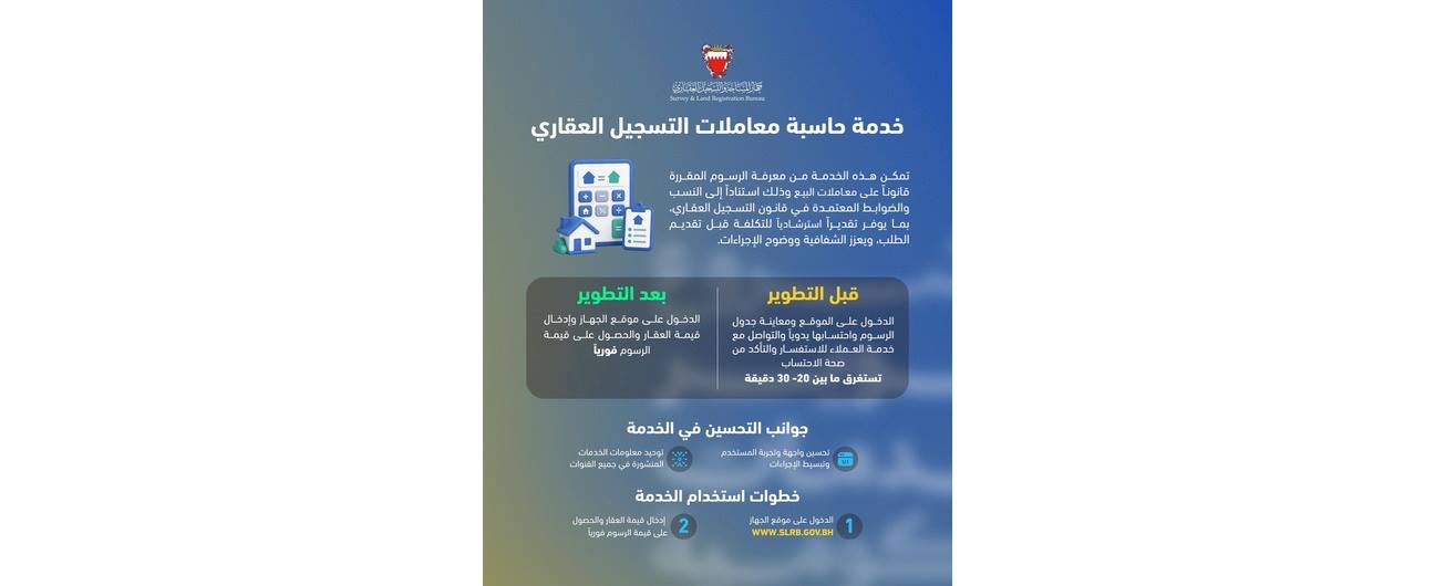 في إطار الجهود الحكومية لتطوير جودة الخدمات وإعادة هندستها.. جهاز المساحة والتسجيل العقاي يطوّر خدمة حاسبة معاملات التسجيل العقاري  